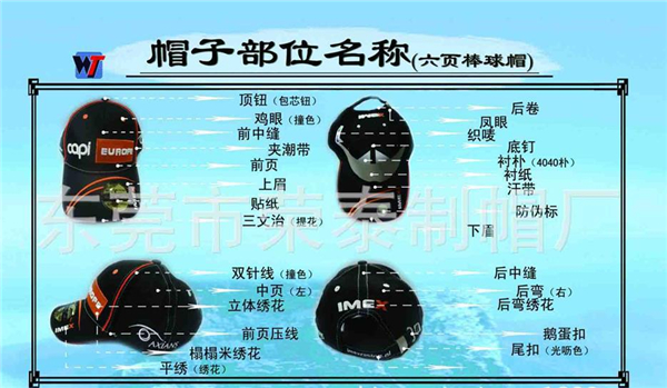 定制帽子厂家：常见帽子种类及帽子部位名称